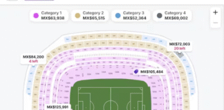Precios de locura: Un boleto para la inauguración del Mundial entre México y Sudáfrica roza el millón de pesos
