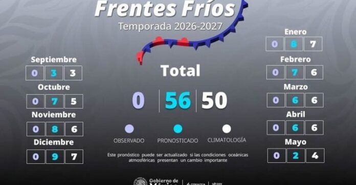 frente.frio_-723x375 (1)